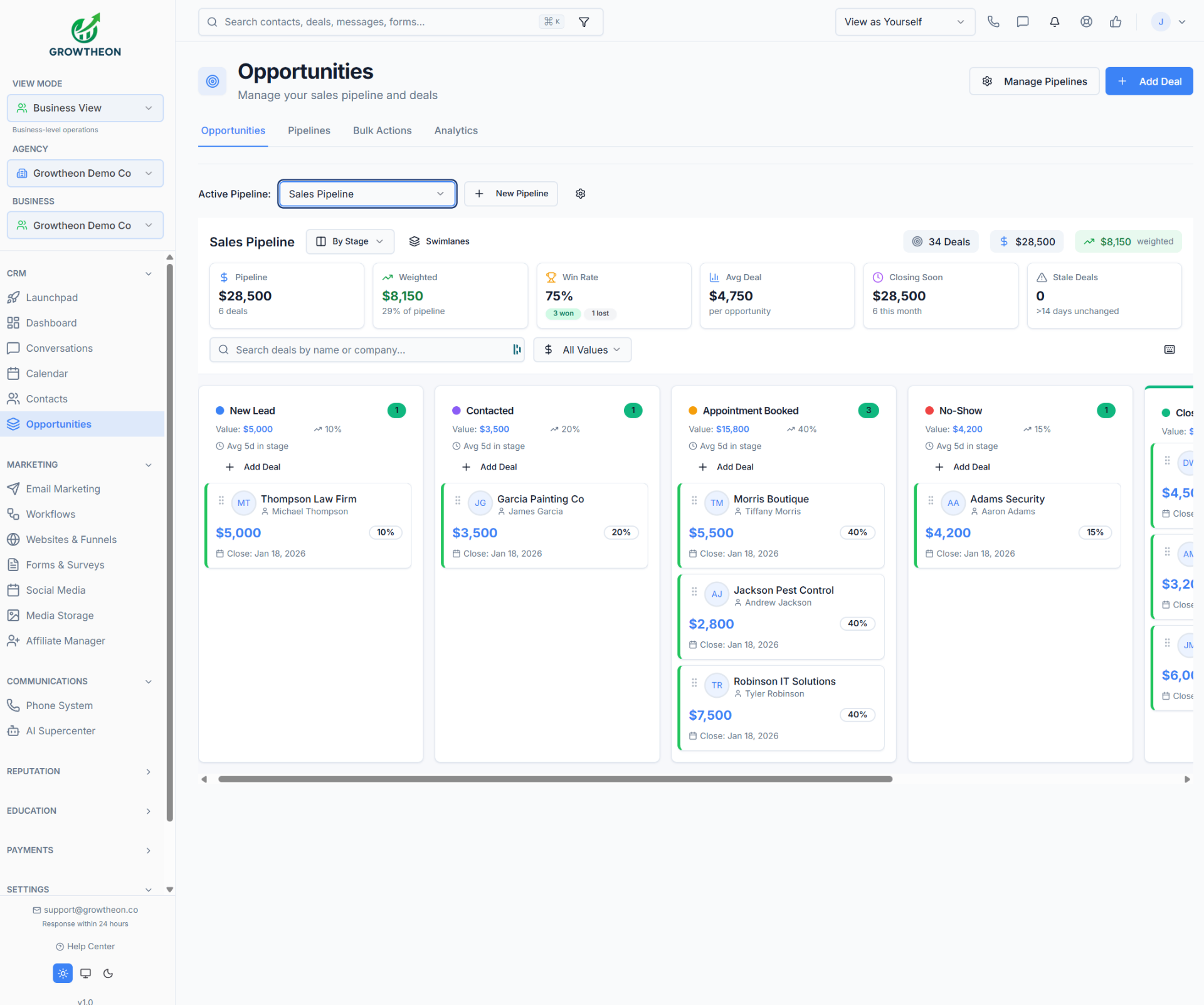 Growtheon deals pipeline